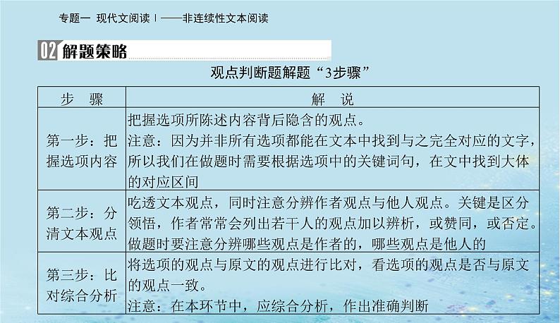 2023高考语文二轮专题复习与测试第一部分专题一精准突破三辨逻辑观点判断题课件第4页