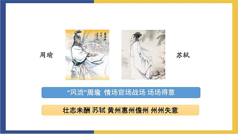 高中语文统编版必修上册9.1《念奴娇 赤壁怀古》课件04