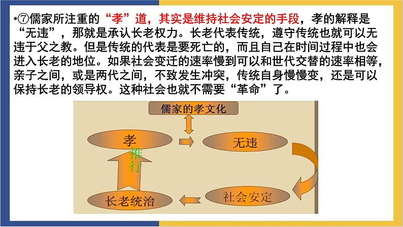 高中语文统编版必修上册《乡土中国·名实的分离》课件第6页