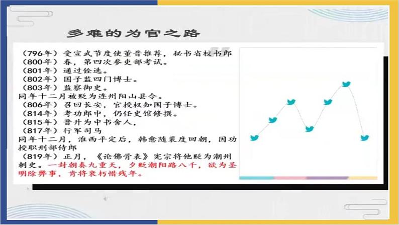 高中语文统编版必修上册10.2《师说》课件07