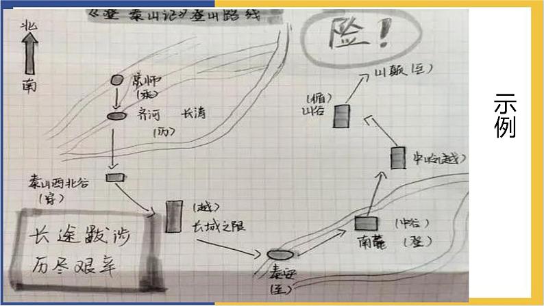 高中语文统编版必修上册16.2《登泰山记》课件第6页