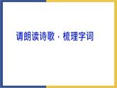 语文统编版必修上册古诗词诵读《涉江采芙蓉 》课件