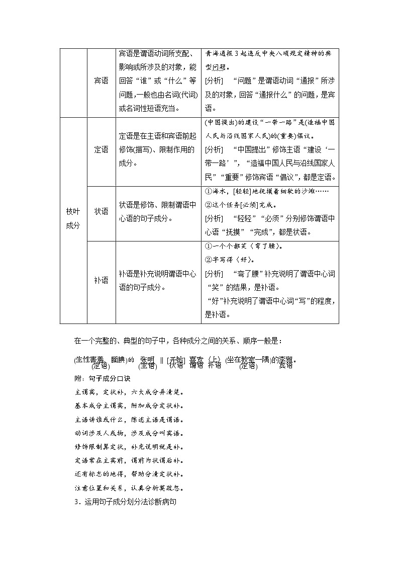 高考语文复习-- 学案61　正确理解和使用实词、虚词——结合语境，理解辨析第3页