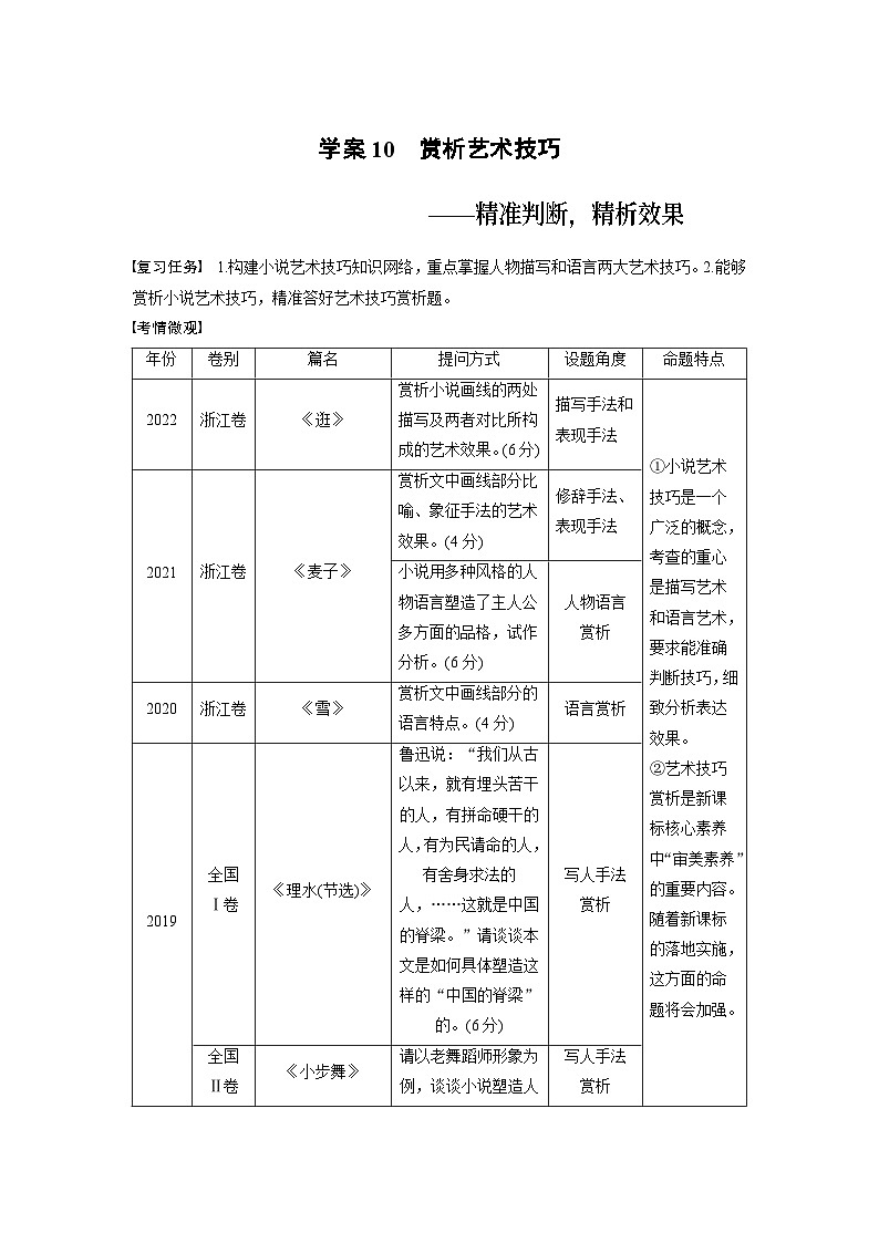 高考语文复习-- 学案10　赏析艺术技巧——精准判断，精析效果第1页