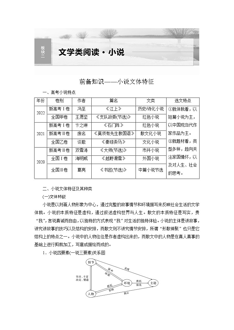 高考语文复习-- 学案6　分析故事情节——梳理文脉，扣住技巧第1页