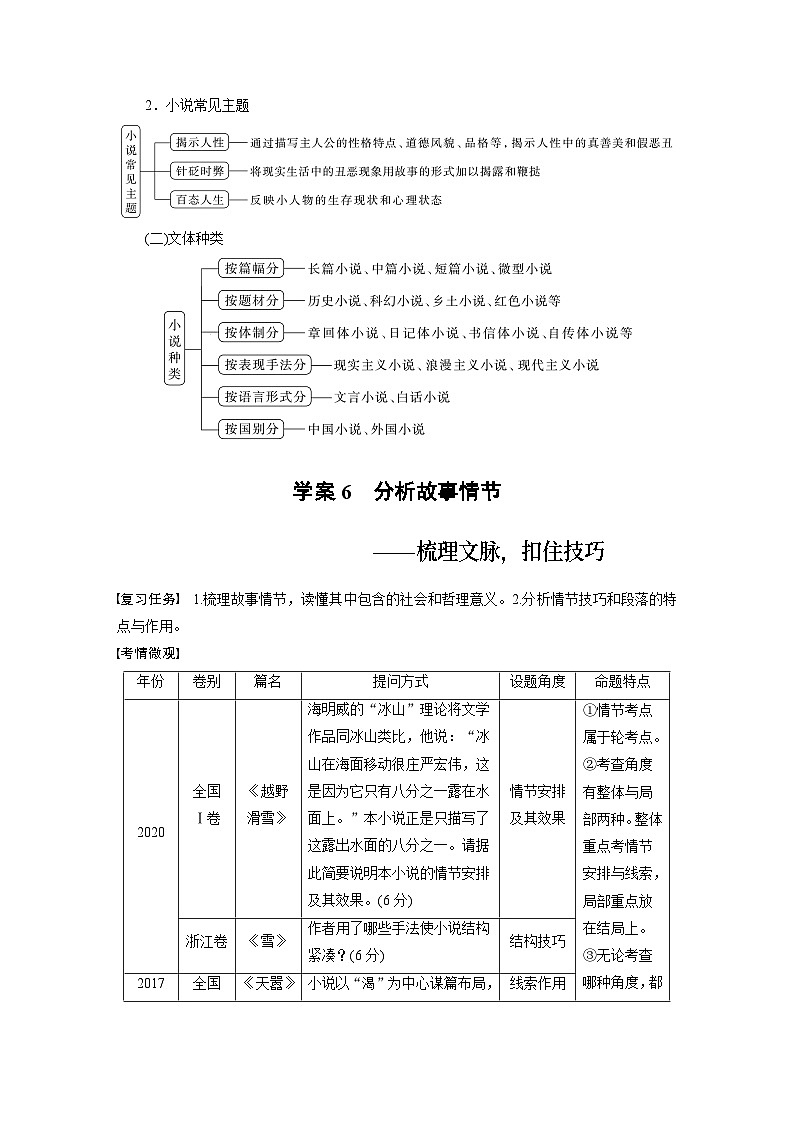 高考语文复习-- 学案6　分析故事情节——梳理文脉，扣住技巧第2页