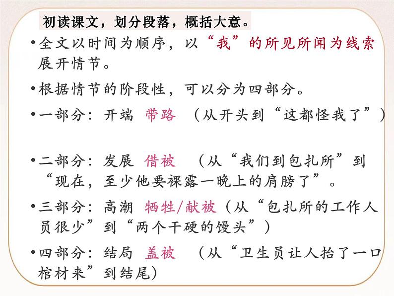 统编版高中语文必修上册3 百合花 课件第6页