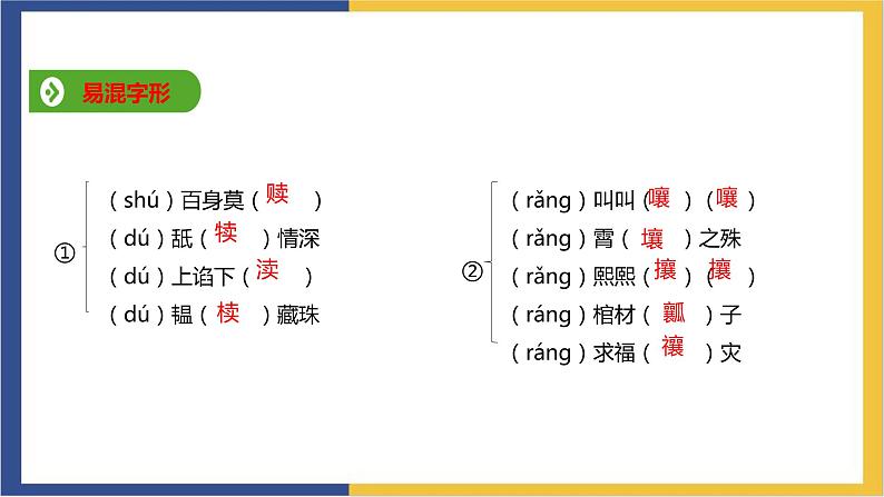 统编版高中语文选择性必修上 第9课　复活(节选)   课件08