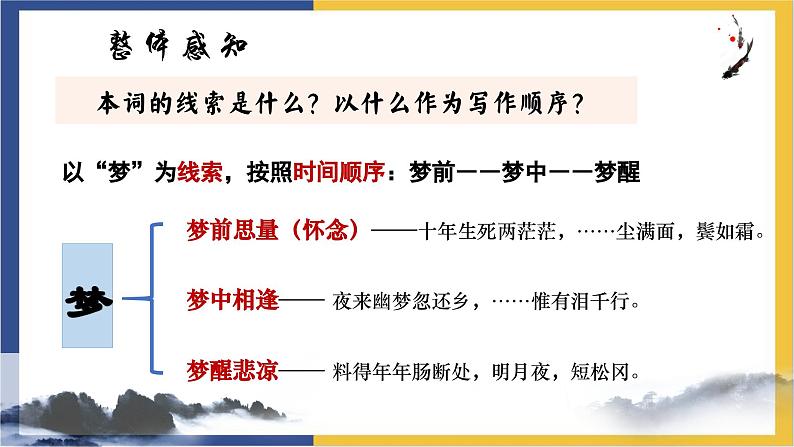 统编版高中语文选择性必修上 古诗词诵读《江城子 乙卯正月二十日夜记梦》课件08