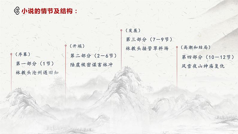 13.《林教头风雪山神庙》课件PPT第8页