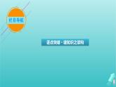 新教材适用2024版高考语文一轮总复习复习任务群1信息性阅读专题1论述类文本阅读分点突破3分析论证要素与文本结构课件