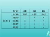 新教材适用2024版高考语文一轮总复习复习任务群1信息性阅读专题2科普类文本阅读整体阅读指导课件