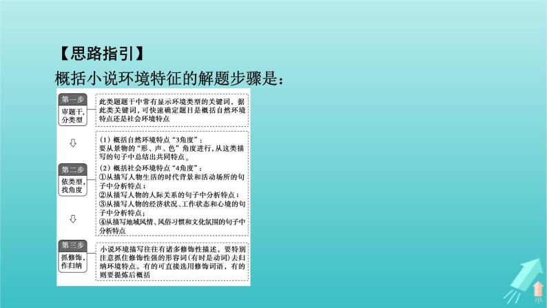 新教材适用2024版高考语文一轮总复习复习任务群2文学性阅读专题3小说类文本阅读分点突破2分析环境描写课件07