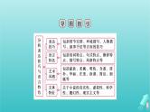新教材适用2024版高考语文一轮总复习复习任务群2文学性阅读专题3小说类文本阅读分点突破4分析表达技巧与语言特色课件