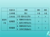 新教材适用2024版高考语文一轮总复习复习任务群2文学性阅读专题4散文类文本阅读整体阅读指导课件