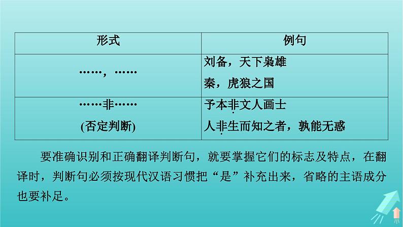 新教材适用2024版高考语文一轮总复习复习任务群3古诗文阅读专题5文言文阅读分点突破1巩固文言基础第4课时了解词类活用课件第8页