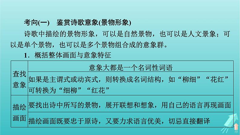 新教材适用2024版高考语文一轮总复习复习任务群3古诗文阅读专题6古代诗歌阅读分点突破1鉴赏诗歌的形象课件07