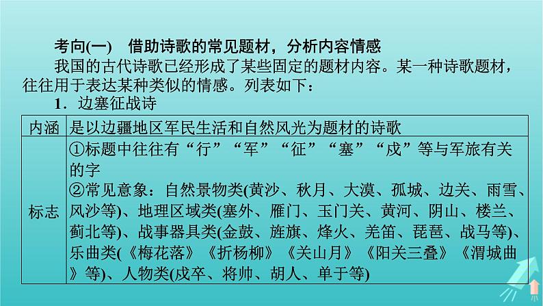 新教材适用2024版高考语文一轮总复习复习任务群3古诗文阅读专题6古代诗歌阅读分点突破4评价诗歌的思想内容和作者的观点态度课件06