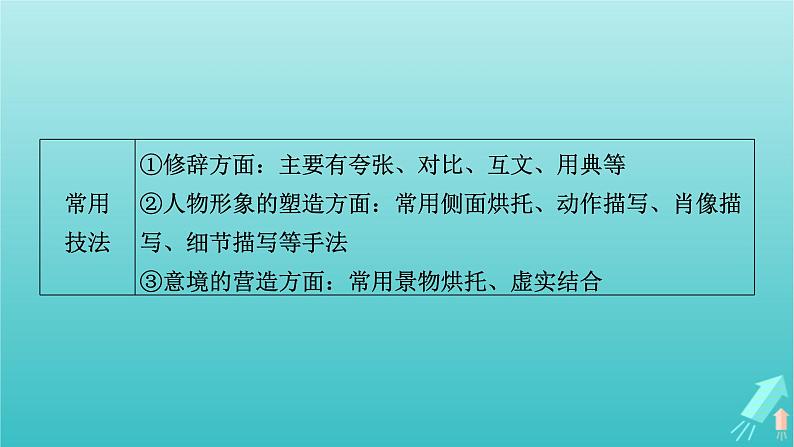 新教材适用2024版高考语文一轮总复习复习任务群3古诗文阅读专题6古代诗歌阅读分点突破4评价诗歌的思想内容和作者的观点态度课件08