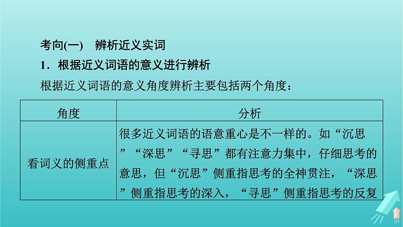 新教材适用2024版高考语文一轮总复习复习任务群4语言文字运用专题8语言文字运用分点突破1正确使用词语第2课时辨析近义实词虚词本课件06