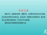 新教材适用2024版高考语文一轮总复习复习任务群4语言文字运用专题8语言文字运用分点突破6正确运用修辞手法课件