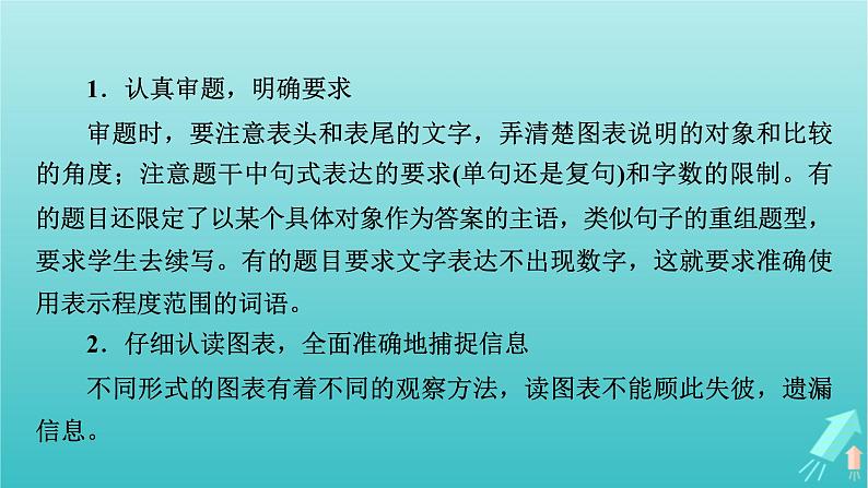 新教材适用2024版高考语文一轮总复习复习任务群4语言文字运用专题8语言文字运用分点突破9图表文转换第1课时表文转换课件06