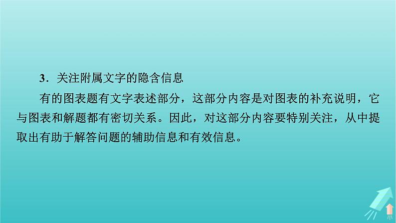 新教材适用2024版高考语文一轮总复习复习任务群4语言文字运用专题8语言文字运用分点突破9图表文转换第1课时表文转换课件07