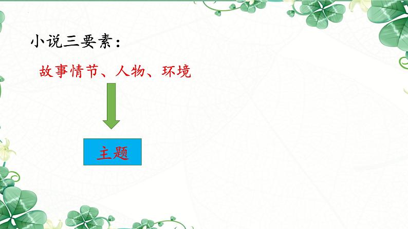 3.1《百合花》课件 2023-2024学年统编版高中语文必修上册第8页