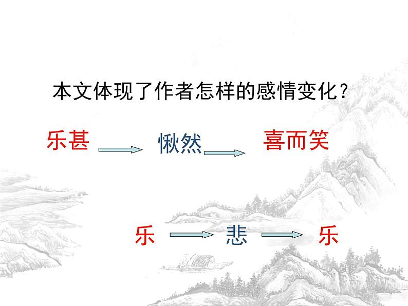 16.1《赤壁赋》课件 2023-2024学年统编版高中语文必修上册07