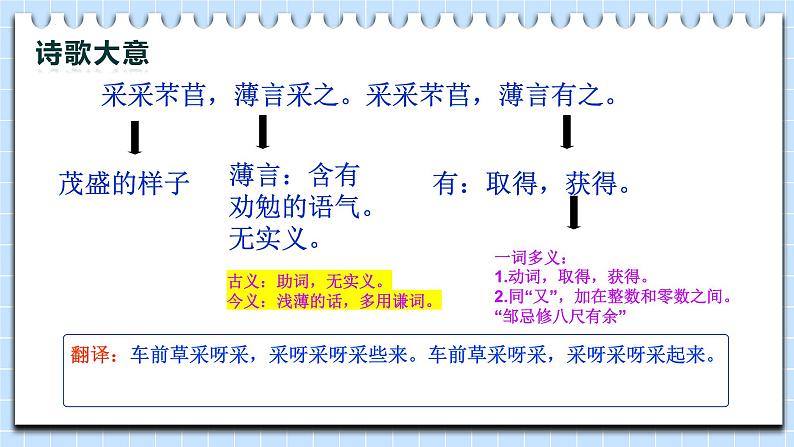 6.《芣苢》《插秧歌》课件  2023-2024学年统编版高中语文必修上册第6页