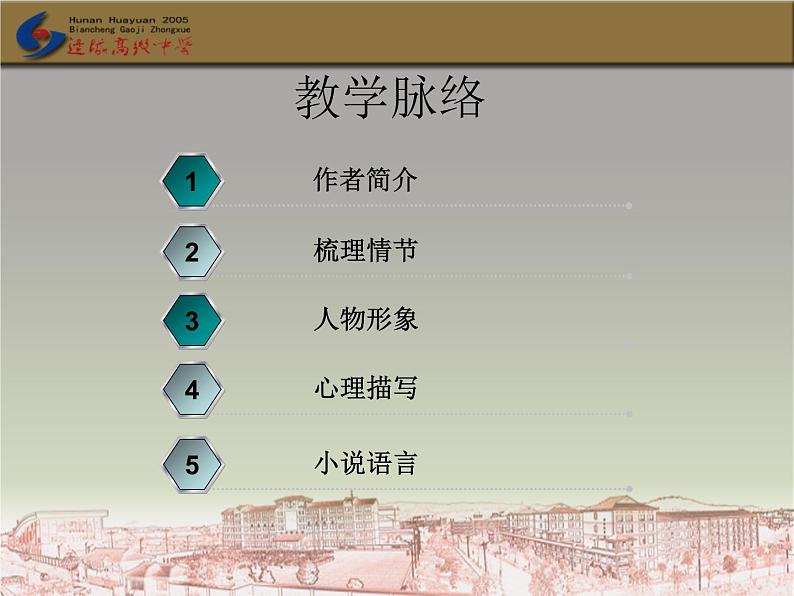 5.2《边城（节选）》课件  2022-2023学年统编版高中语文选择性必修下册第2页