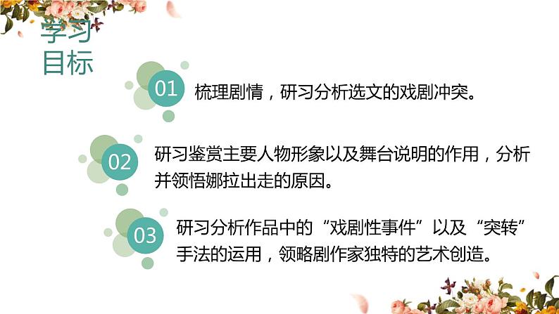 12《玩偶之家（节选）》课件 2022-2023学年统编版高中语文选择性必修中册+03