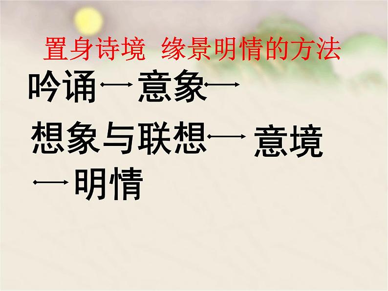 古诗词诵读《春江花月夜》课件 2023-2024学年统编版高中语文选择性必修上册第1页