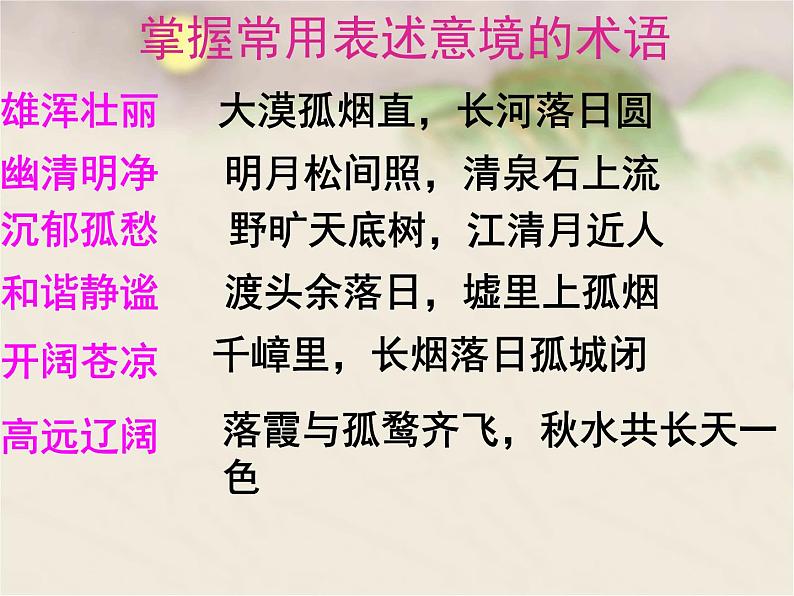 古诗词诵读《春江花月夜》课件 2023-2024学年统编版高中语文选择性必修上册第3页