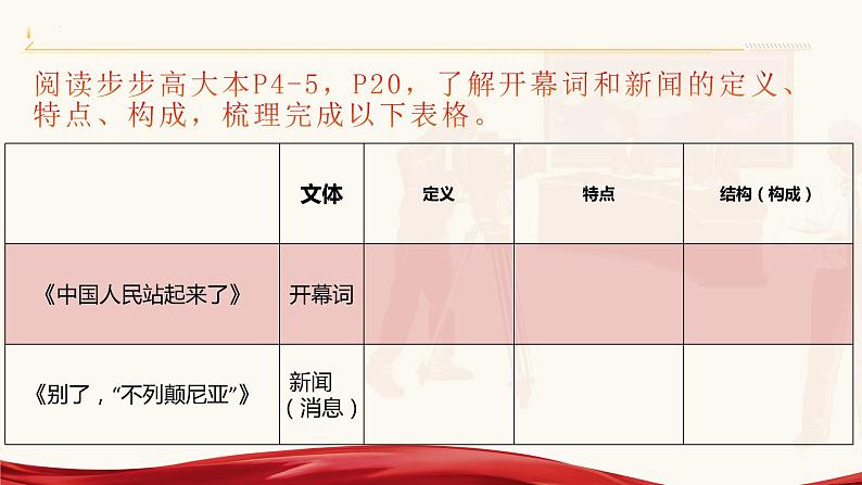 《中国人民站起来了》《别了，“不列颠尼亚”》课件 2023-2024学年统编版高中语文选择性必修上册06