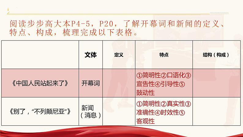 《中国人民站起来了》《别了，“不列颠尼亚”》课件 2023-2024学年统编版高中语文选择性必修上册08