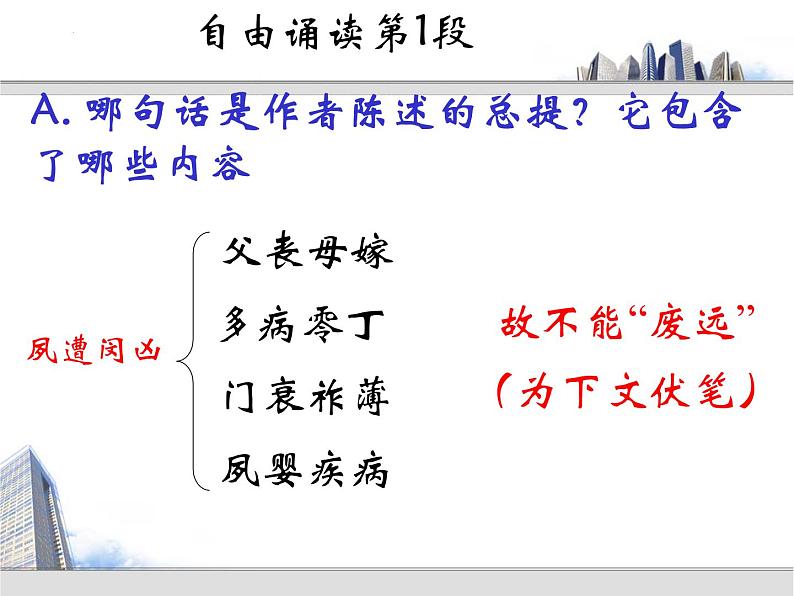 9.1《陈情表》课件 2022-2023学年统编版高中语文选择性必修下册+第8页