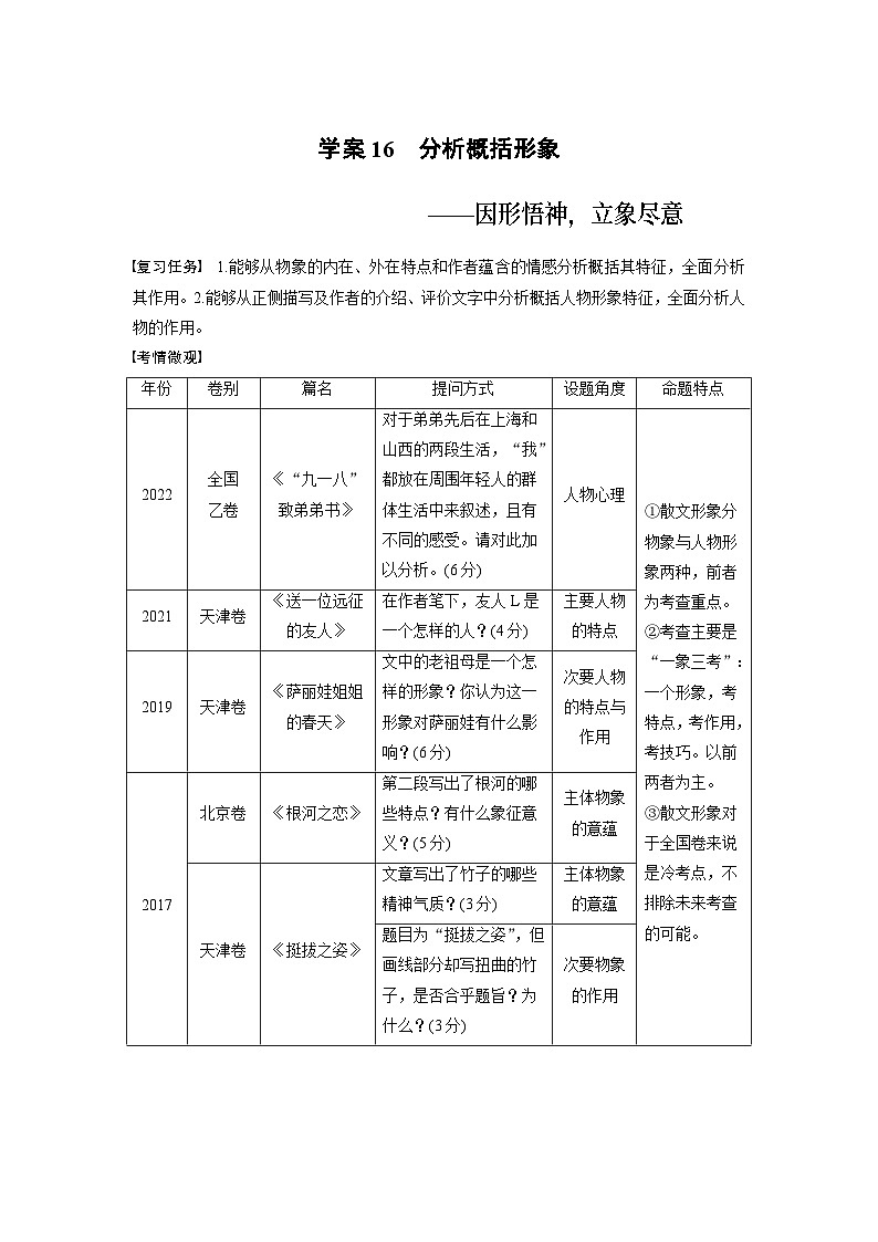 高考语文复习--学案16　分析概括形象——因形悟神，立象尽意第1页