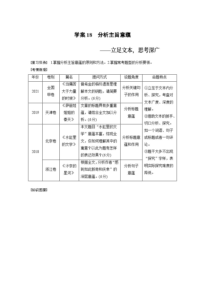 高考语文复习--学案18　分析主旨意蕴——立足文本，思考深广第1页