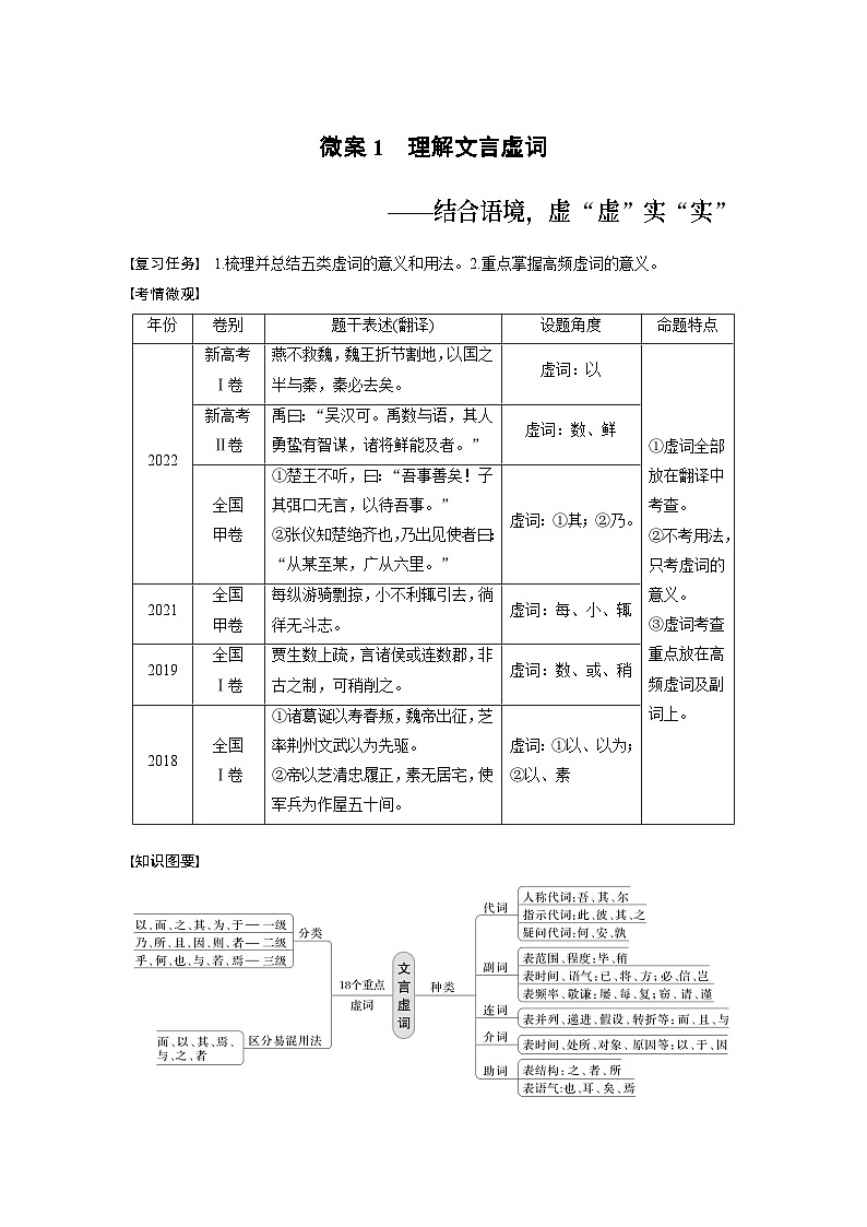 高考语文复习--学案42　微案1　理解文言虚词——结合语境，虚“虚”实“实”第1页