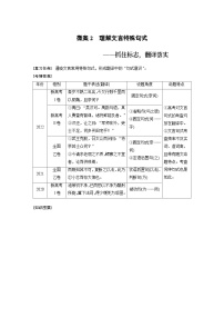 高考语文复习--学案42　微案2　理解文言特殊句式——抓住标志，翻译落实