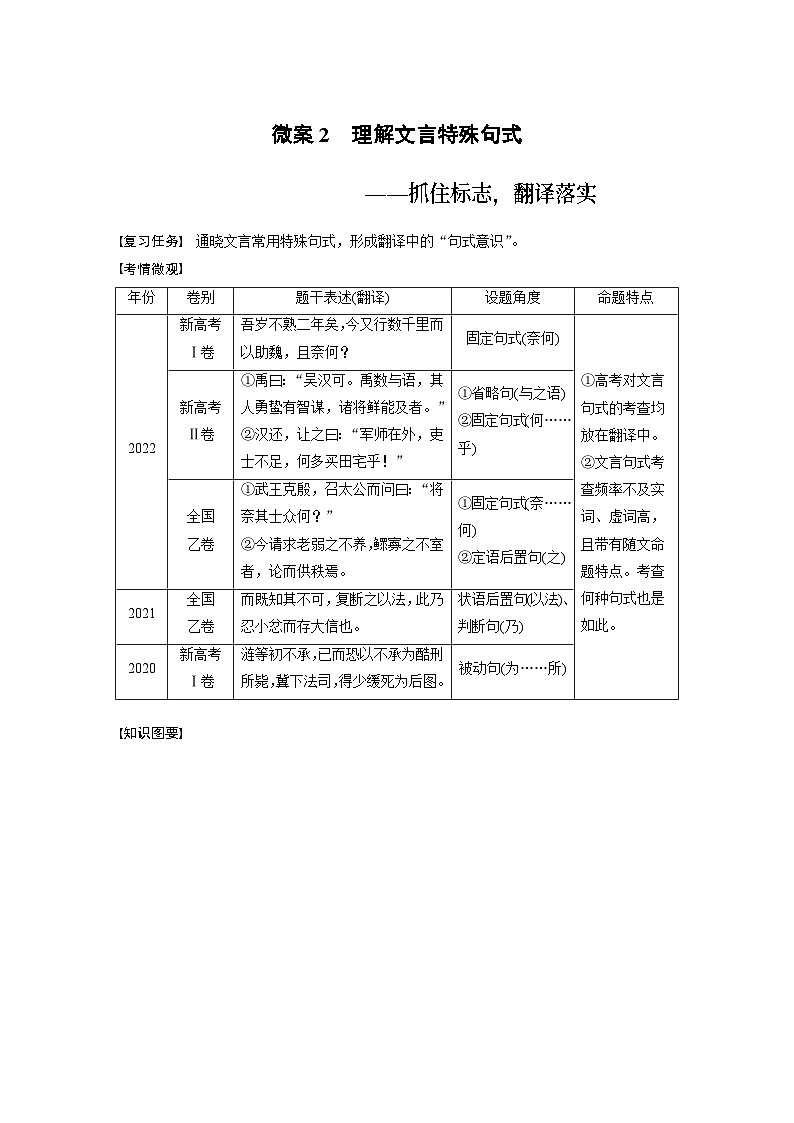 高考语文复习--学案42　微案2　理解文言特殊句式——抓住标志，翻译落实01