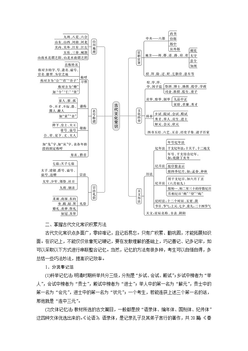 高考语文复习--学案44　识记文化常识——分类识记，辅以语境第3页