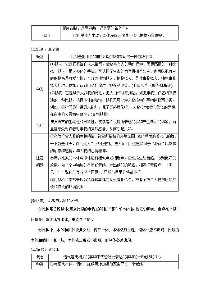 高考语文复习--学案71　修辞手法构成和表达效果——修辞立诚，行“文”致远第3页