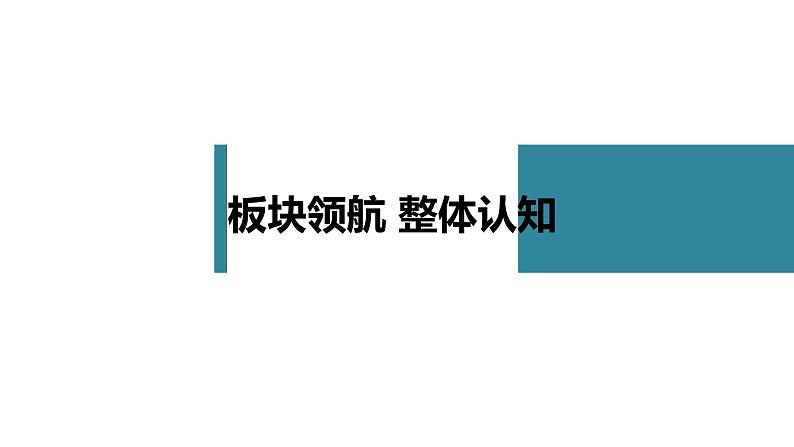 高考语文一轮复习-- 分析思路结构——文思有路，遵路识真（精品课件）第3页