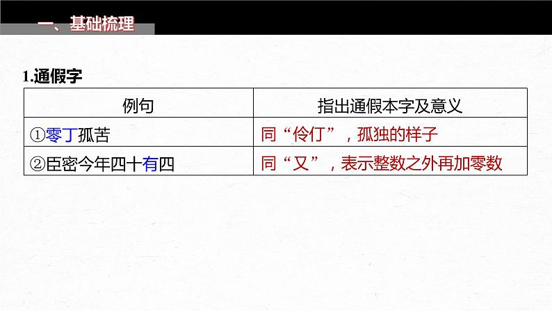 高考语文一轮复习-- 教材内文言文复习 课时34　《陈情表》《项脊轩志》（精品课件）03