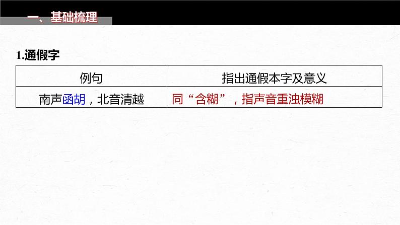 高考语文一轮复习-- 教材内文言文复习 课时36　《种树郭橐驼传》《石钟山记》（精品课件）第3页