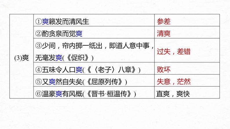 高考语文一轮复习-- 教材内文言文复习 课时39　《滕王阁序》《黄冈竹楼记》（精品课件）08