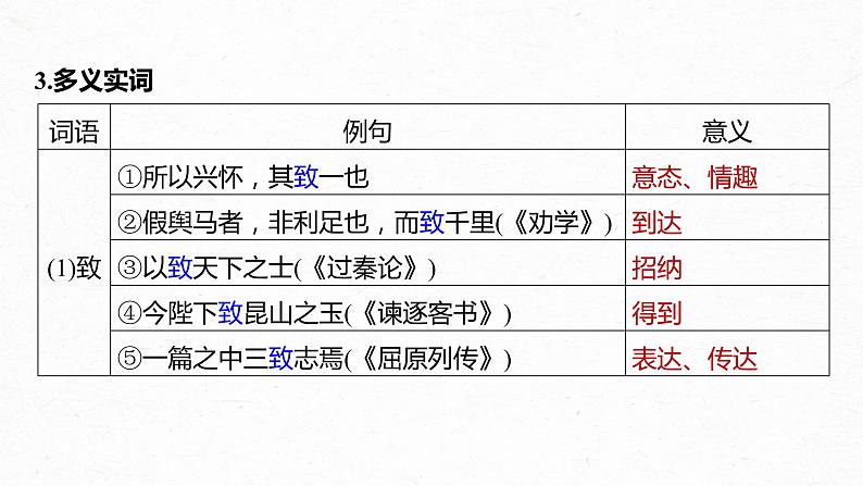 高考语文一轮复习-- 教材内文言文复习 课时35　《兰亭集序》《归去来兮辞并序》（精品课件）第7页