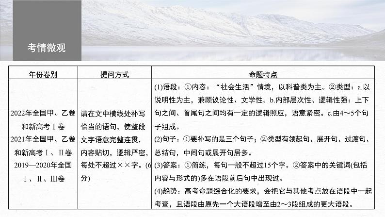 高考语文一轮复习-- 语言表达 课时70　语言连贯之语句补写——精读语段，精确推导（精品课件）第4页